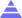 整體方案